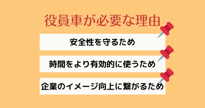 役員車